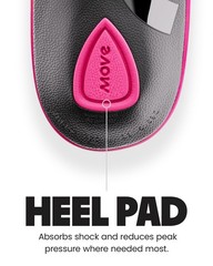 MOVE Game Day Pro Ultimate Performance Sports Insoles – Basketball, Volleyball