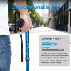 All Terrain Walking Cane for Men Women Lightweight Adjustable Shock Absorbing