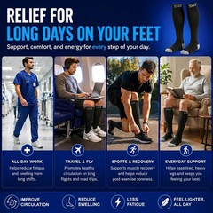 SB SOX 3-Pair Compression Socks for Men & Women (15-20mmHg) – Best Compressio…