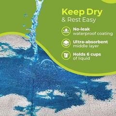 Bedwetting & Incontinence Waterproof Bed Mat – Reusable Underpad. Secure Plac…