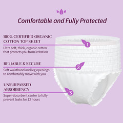 Certified Organic Cotton Disposable Period Underwear for Sensitive Skin 12 Hours