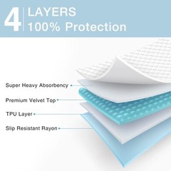 2 Packs Reusable Incontinence Bed Pad 34X52 Inch Washable Pee Pads Waterproof…