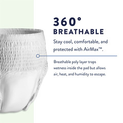 Prevail Per-Fit Absorbent Underwear PF-512 Medium Pack of 20, White