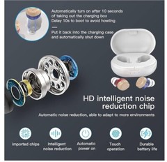 Swaloo Nano Rechargeable Touch Hearing Aids Amplifiers for Seniors and Adults