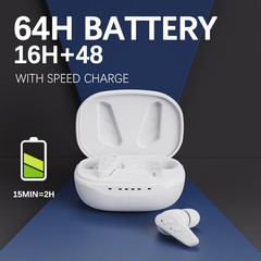 Mini Hearing Aids-Long Battery use 16H, Auto Charging&Turn on/off，up to 109 dB