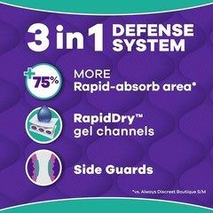 Always Discreet Maxiprotect Adult Diapers for Women, Incontinence Underwear, Pos