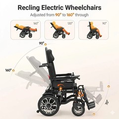 Heavy Duty Foldable High Back Electric Wheelchair EW8028 Dual 250W Motor