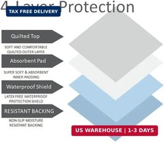 Vakly XXL Reusable Underpads 36 x 72 in (2 Pack) – Washable Waterproof Incontine