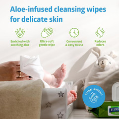Fitright Aloe Personal Cleansing Cloth Wipes, Scented, Pack of 48, 8 X 10 Inch A