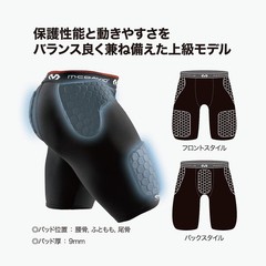 [McDavid] Compression Inner Pad with (Hipbone, Coccyx, Thigh) M737 HEX Sad Short