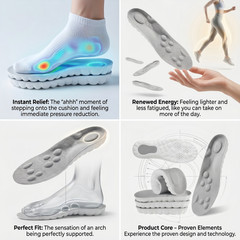 Heavy Duty Orthotic Arch Support Shoe Insoles Plantar Fasciitis Pain Relief Work