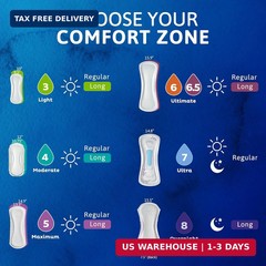 TENA Sensitive Care Extra Coverage Moderate Long Incontinence Bladder Control Pa