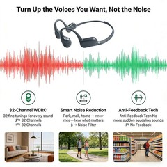 Bluetooth Bone Conduction Magnetic Hearing Aid Noise Reduction for the Elderly