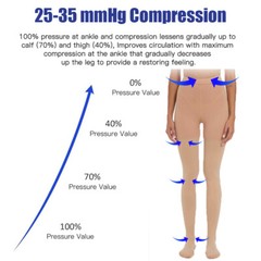Women Compression Stockings Pantyhose Elastic Lift Up High Waist Slimming Skinny