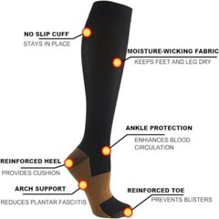 Unisex Miracle Flight Travel Compression Socks Anti Swelling Fatigue DVT Support