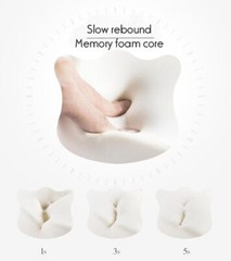 Memory Foam Waist Cushion Support Lumbar Pillow Office Chair Massage Pad Back
