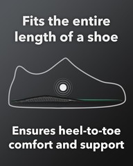 Spenco Rx Orthotic Arch Support Full Length Shoe Insoles, Women’s Size 5-6 Green