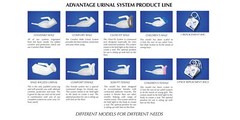 Reusable Portable Male Urinal System with Spill-Proof Collection Bag