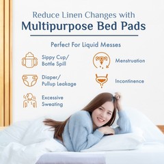 Washable Incontinence Bed Pads 2 Pack 36×37 Inch Waterproof Mattress Cover