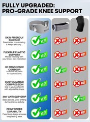 Silicone Patellar Tendon Support Strap 2 Pack, Adjustable Patella Knee Strap for