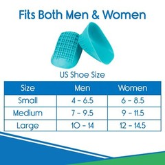 FDA Medical Grade Heavy Duty Heel Cups Effectively Relieving Heel Pain