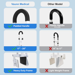 Medical Bathtub Handle Grab Bar and Safety Rails for Seniors, Height Adjustable