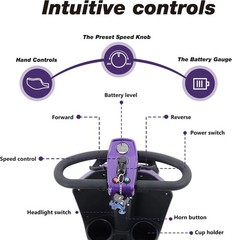 4 Wheels Mobility Scooter Electric Power Wheel Chair w/Adjustable Seat Handrail