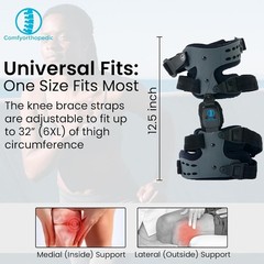 Men & Women OA Unloader Knee Brace, Medial Arthritis Pain & Osteoarthritis Of…