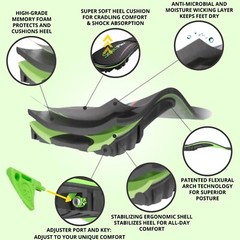 3 Way Adjustable Arch Support Orthotic Insoles Multicolor