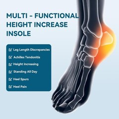 Soft Gel Heel Lift Inserts – Customizable 3-Layer Design for Superior Relief