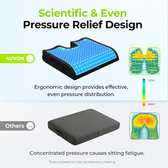 Gel Wheelchair Seat Cushion with Waterproof Cover, Anti-Sore & Ulcer | Ergonomic