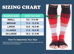 Doc Miller Open Toe Socks Compression Stockings 20-30mmHG Relieve Varicose Pain