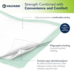 Disposable Underpads 30×36 Inches, 50 Count, Green – Comfort for Adults