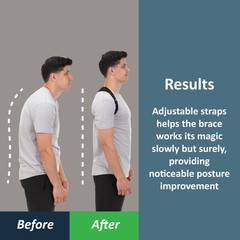 Posture Corrector-Back Brace for Men and Women- Fully Adjustable Straightener fo