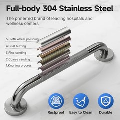 Commercial Grab Bar Bundle – ADA Compliance – Handicap Grab Bars 18″,36″,42″
