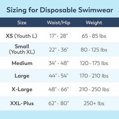 Swimmates Disposable Adult Swim Diapers, Youth L (17″- 28″ Waist) Adult XS, 96ct