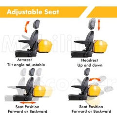 Heavy Duty 4-Wheel Mobility Scooters 31 Miles 3-Speed 800W 500lbs Capacity