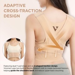 Adjustable Posture Corrector Bra for Women – Invisible Back Support, Pain Relief