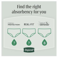 56 Count Depend Men’s L Incontinence Underwear Maximum Protection (4) 14 Count