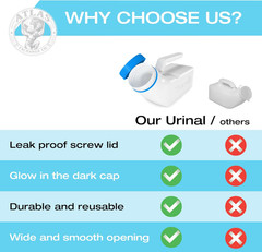 Urinals for Men Glow in the Dark Lid by Tilcare (1 Pack) – 32Oz/1000Ml Thick Pla