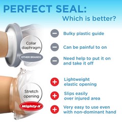 100% Waterproof Cast Covers for Shower Arm – Tight 3 Count (Pack of 1), Clear