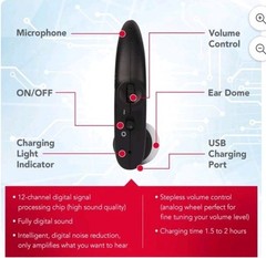 RCA RSH052GYRB OTC Behind-the-Ear Deluxe Hearing Aids Value Bundle Rechargeable
