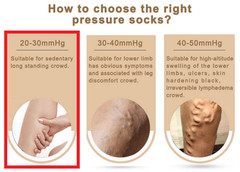 Pantyhose Compression Stockings 20-30 mmHg Relief Medical Supports Therapy Vein