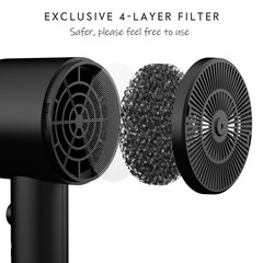 Aina Hair Dryer Diffuser Blow Dryer For Ionic Technology Ceramic Shot Features