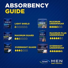 Maximum Plus Disposable Men’s Underwear, Large/X-Large, Tear-Away Seams, 14 Ct