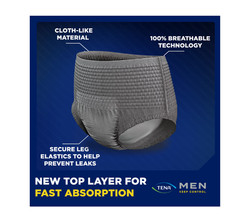 TENA Men Maximum Incontinence Underwear XXL 56 Ct 55-66in Waist Absorbent