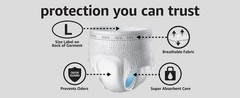 Men’s Incontinence Underwear Max Absorbency Leakproof All-Day Comfort
