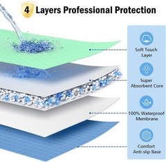 34″x36″ Easy Transfer Bed Pad with Ergonomic Handles – Ideal for Caregivers