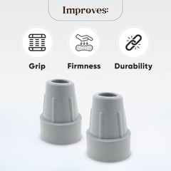Tips for Mobility Aids 18-19mm for Walking Sticks and Canes. Useful for Singl…