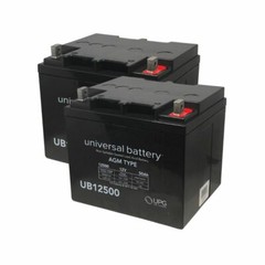 Bladez President (DKS600) Battery Replacement Kit